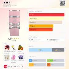 Yara Latafa Rosa Mujer 100 ml